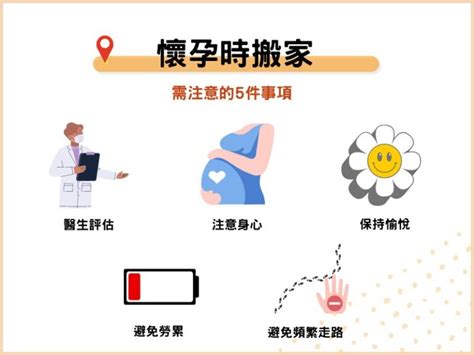 懷孕能搬家嗎|懷孕可以搬家嗎？不能亂動家具？保護自己留意3禁忌。